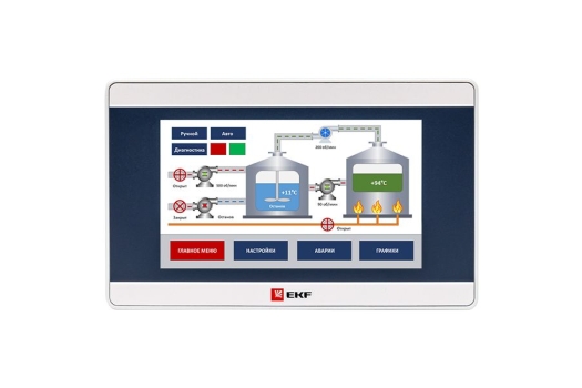 Панель оператора EKF PRO-Screen 4