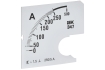Шкала сменная для амперметра Э47 250/5А класс точности 1,5 72х72мм IEK